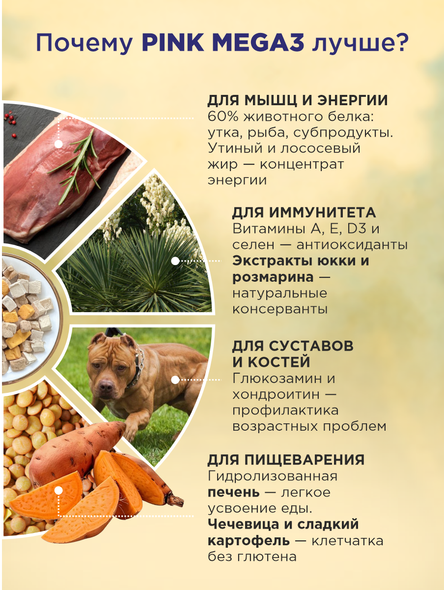 Корм сухой для собак PINK MEGA 3 Утка с лососем 1.8 кг - фото 4