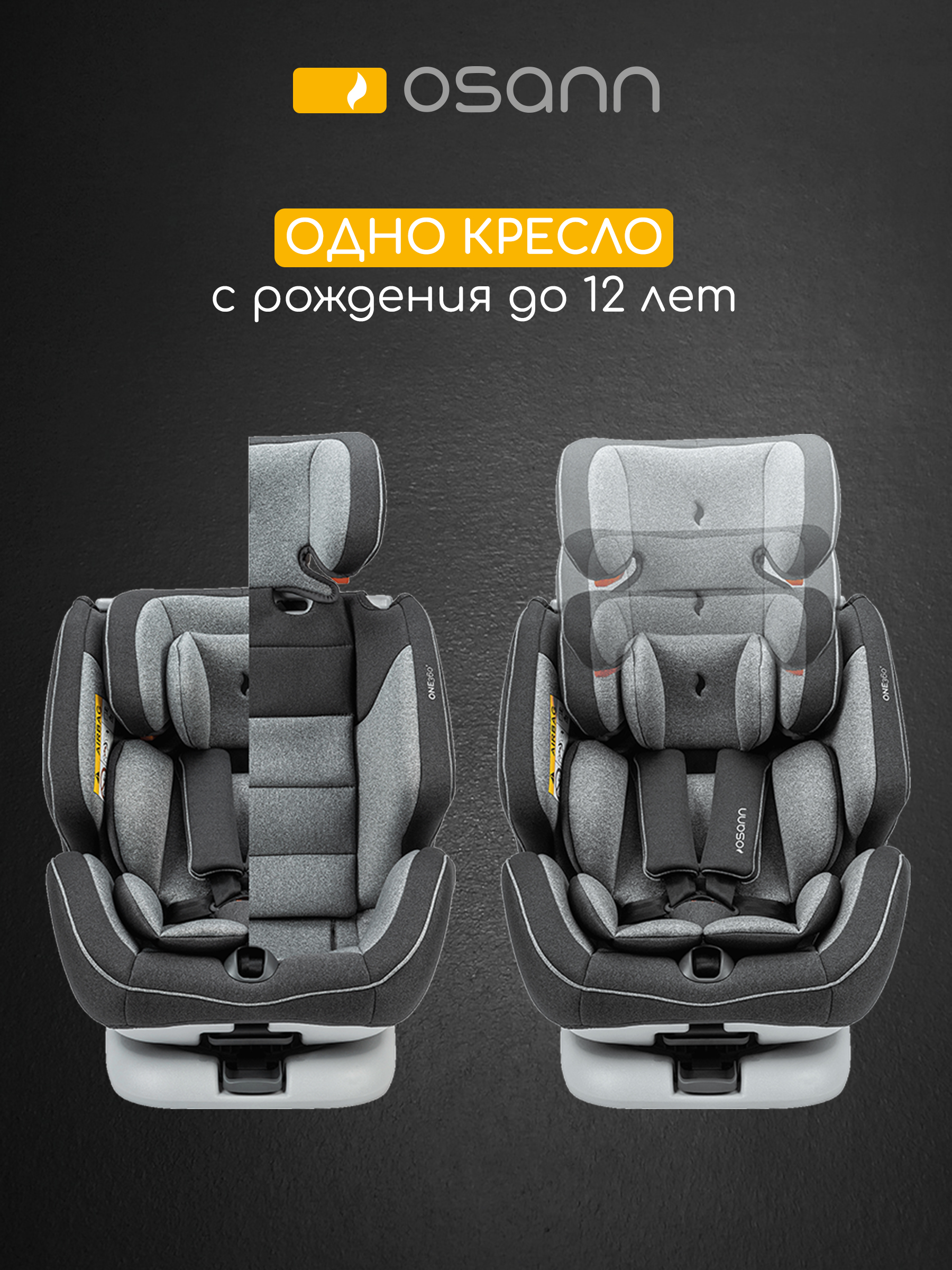 Автокресло Osann One 360 Isofix 0+/1/2/3 (0-36 кг) серый - фото 5