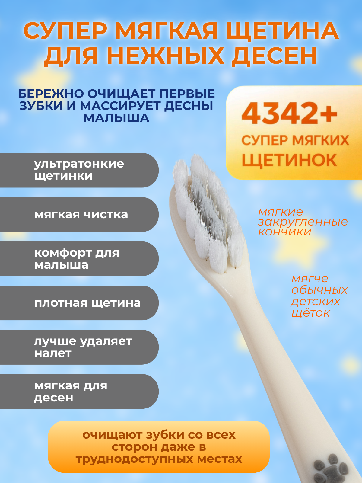 Зубная щетка классическая Чистый Зуб от 0 лет 1 шт. - фото 2