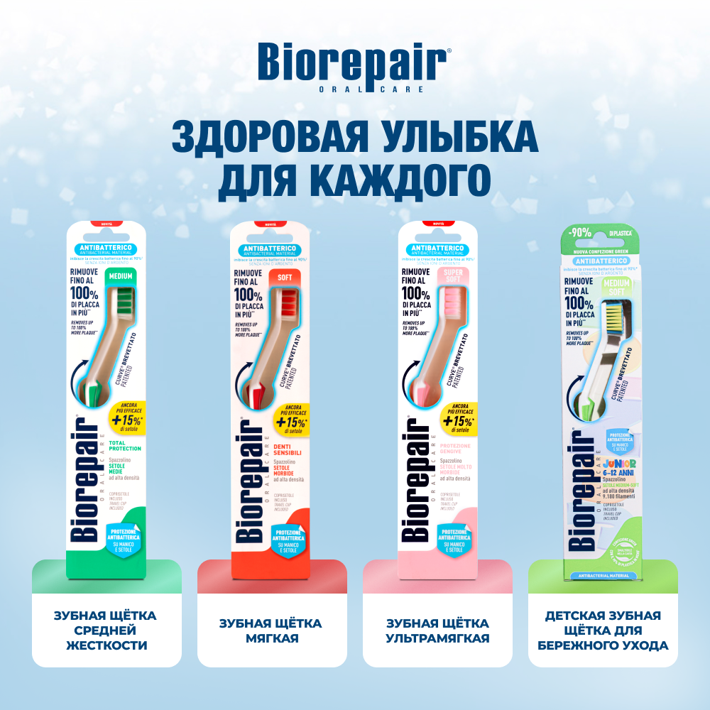 Зубная щетка классическая Biorepair 1 шт. - фото 5