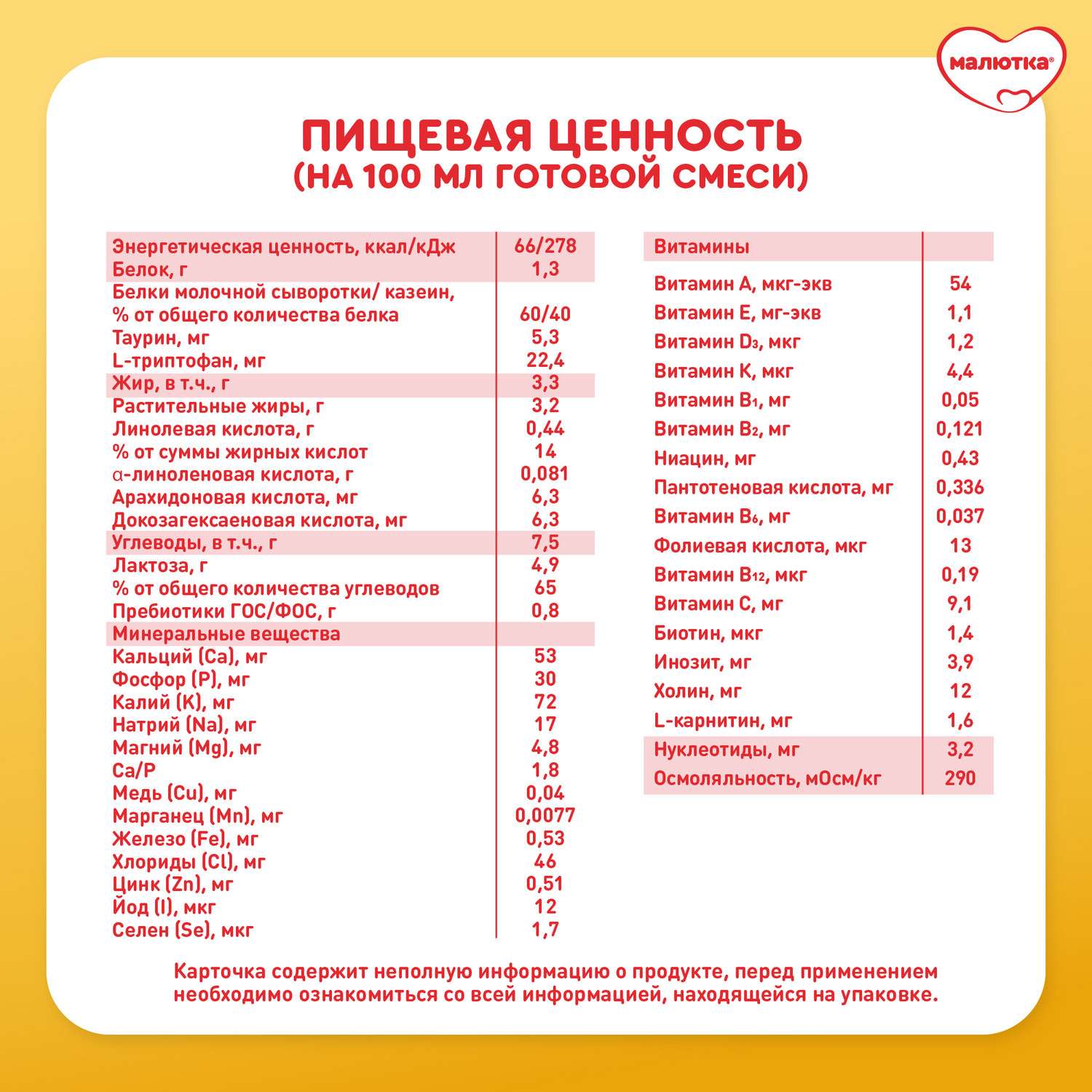Смесь молочная Малютка 1 с рождения 900г - фото 15