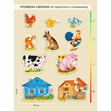 Пазл Raduga Kids