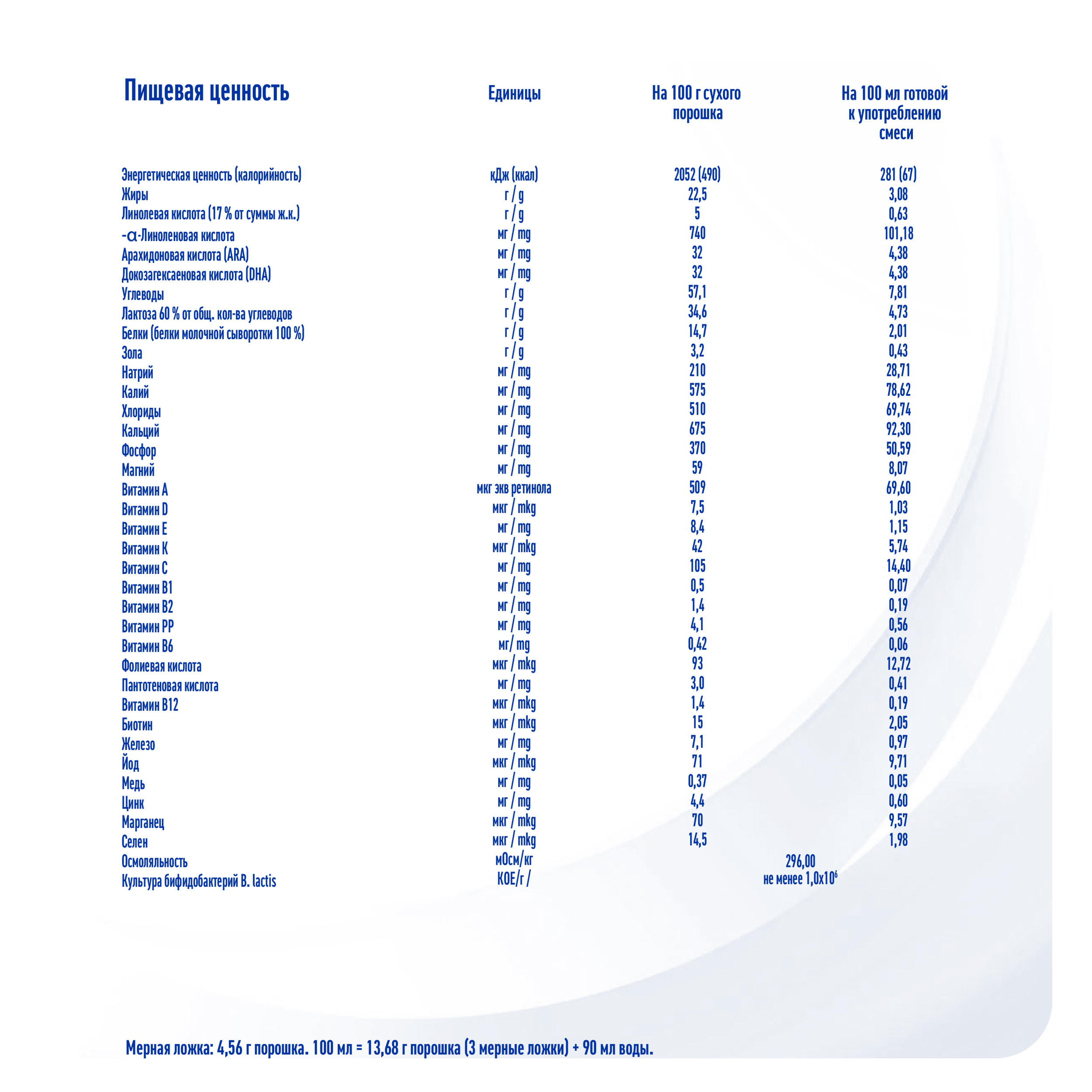 Смесь NAN 3 гипоаллергенный 400 г с 12 мес - фото 11