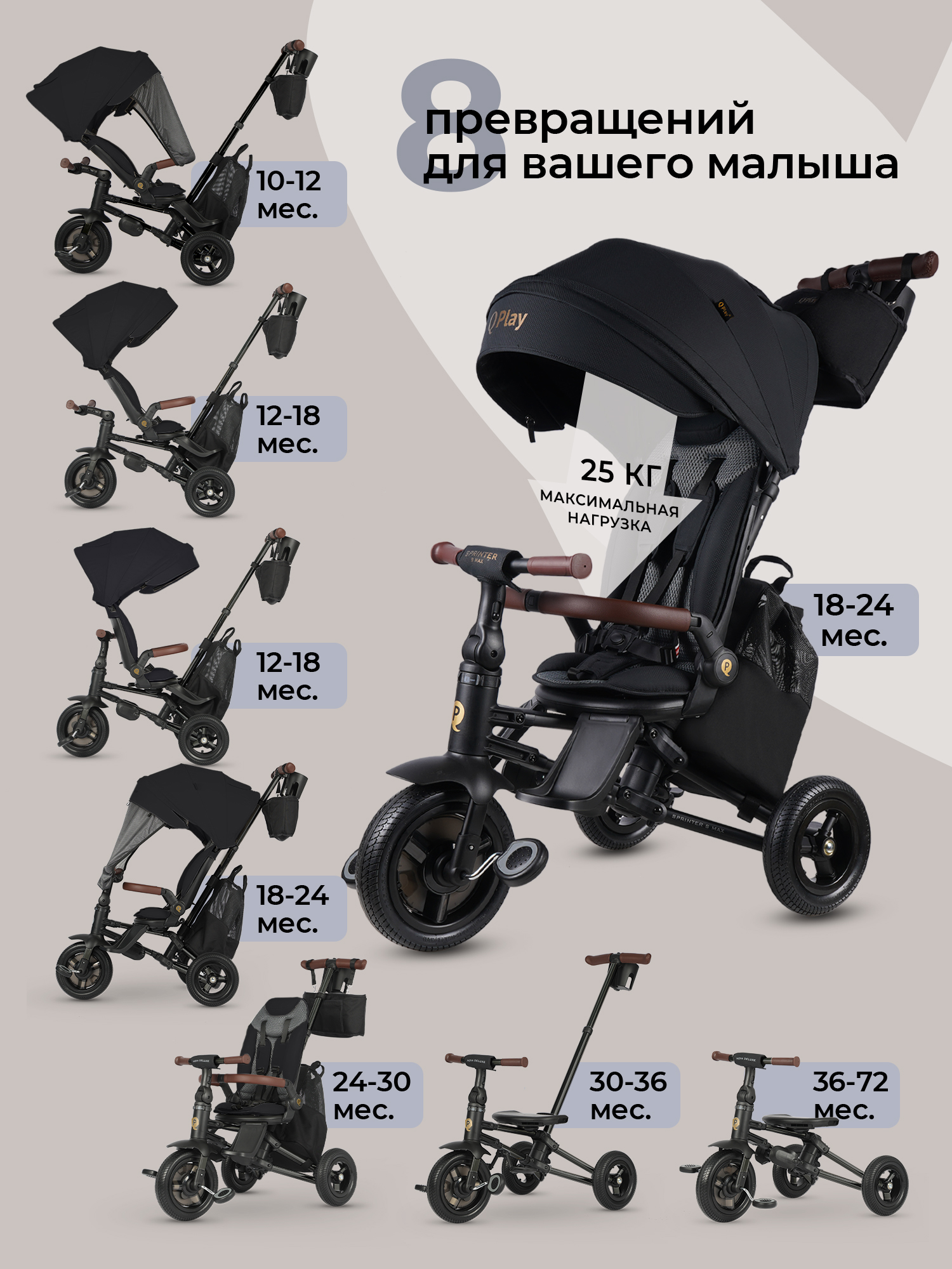 Трехколесный велосипед QPLAY - фото 2