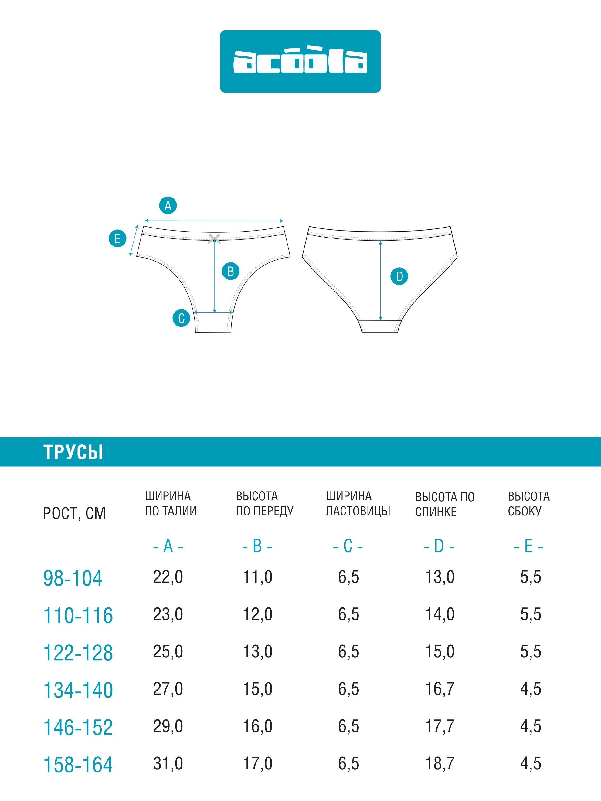 Трусы 2 шт Acoola 20234120013_0075255 - фото 4