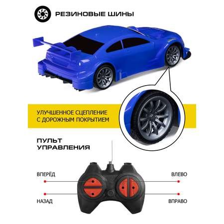 Автомобиль РУ AUTODRIVE