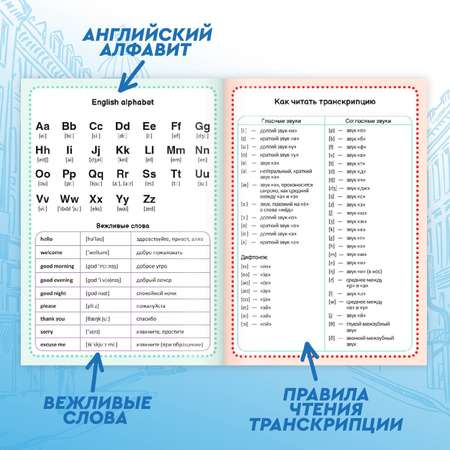 Словарь Буква-ленд для записи английских слов English notebook. «Кот» 52 страниц