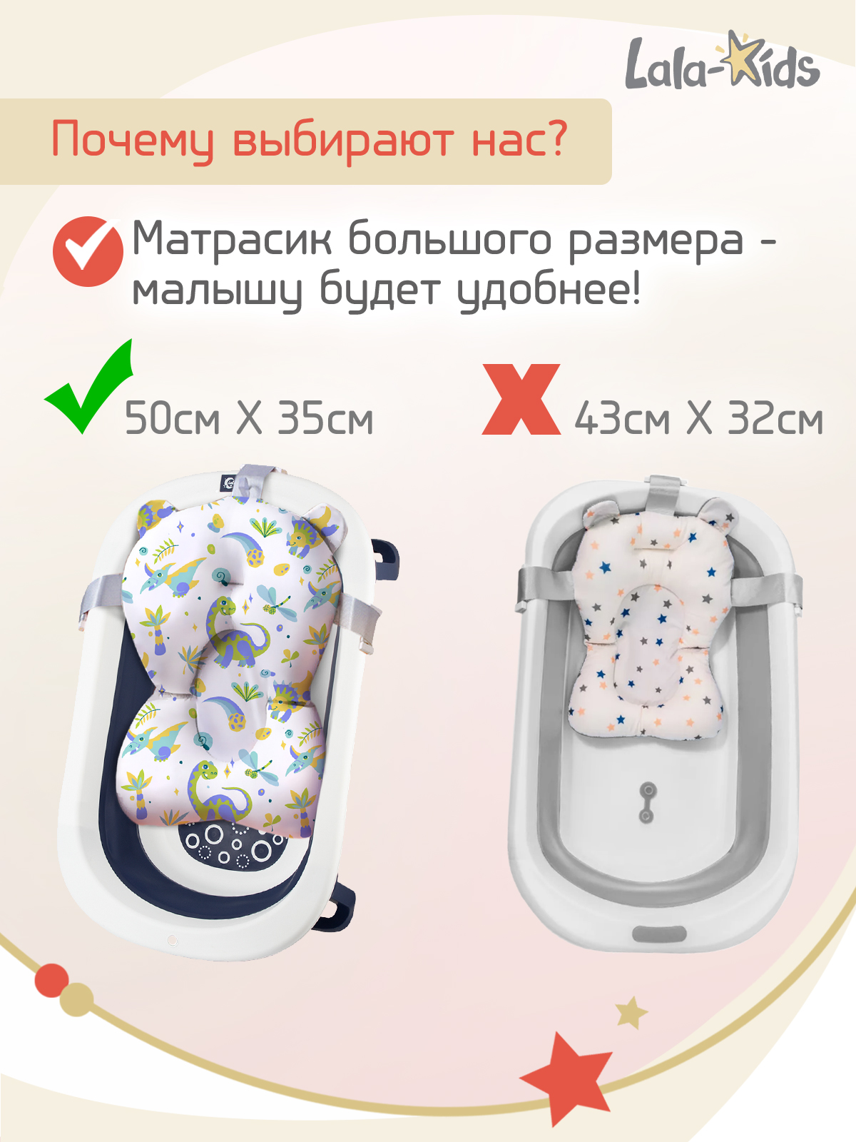 Складная ванночка для купания LaLa-Kids с термометром и матрасиком в комплекте - фото 3