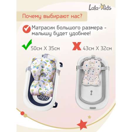 Складная ванночка для купания LaLa-Kids с термометром и матрасиком в комплекте