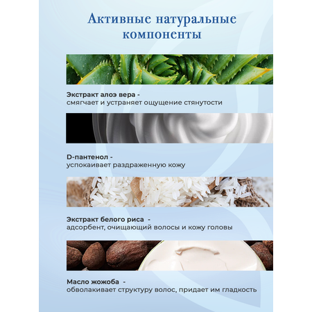 Шампунь KLEONA 250 мл