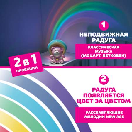 Игрушка ночник Chicco Мишка