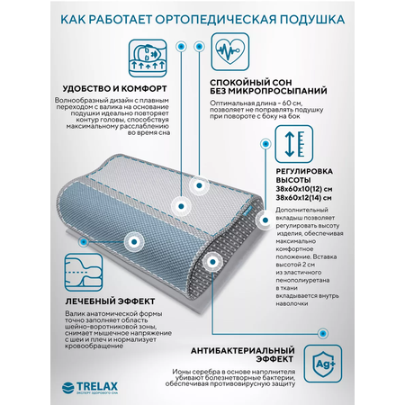 Подушка ортопедическая TRELAX П05 RESPECTA for man