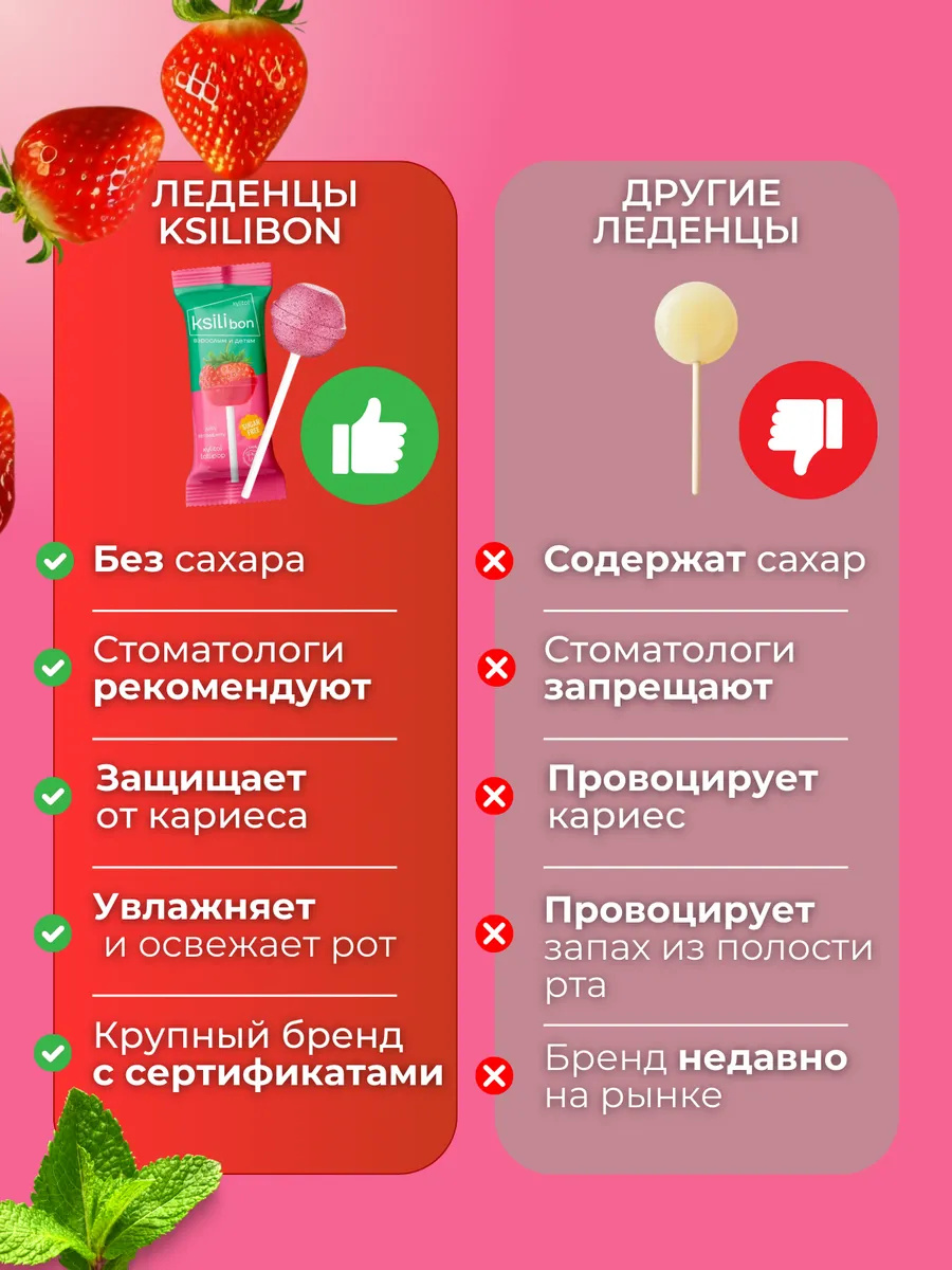 Леденцы на палочке без сахара с ксилитом Ksilibon клубника 50 шт - фото 5