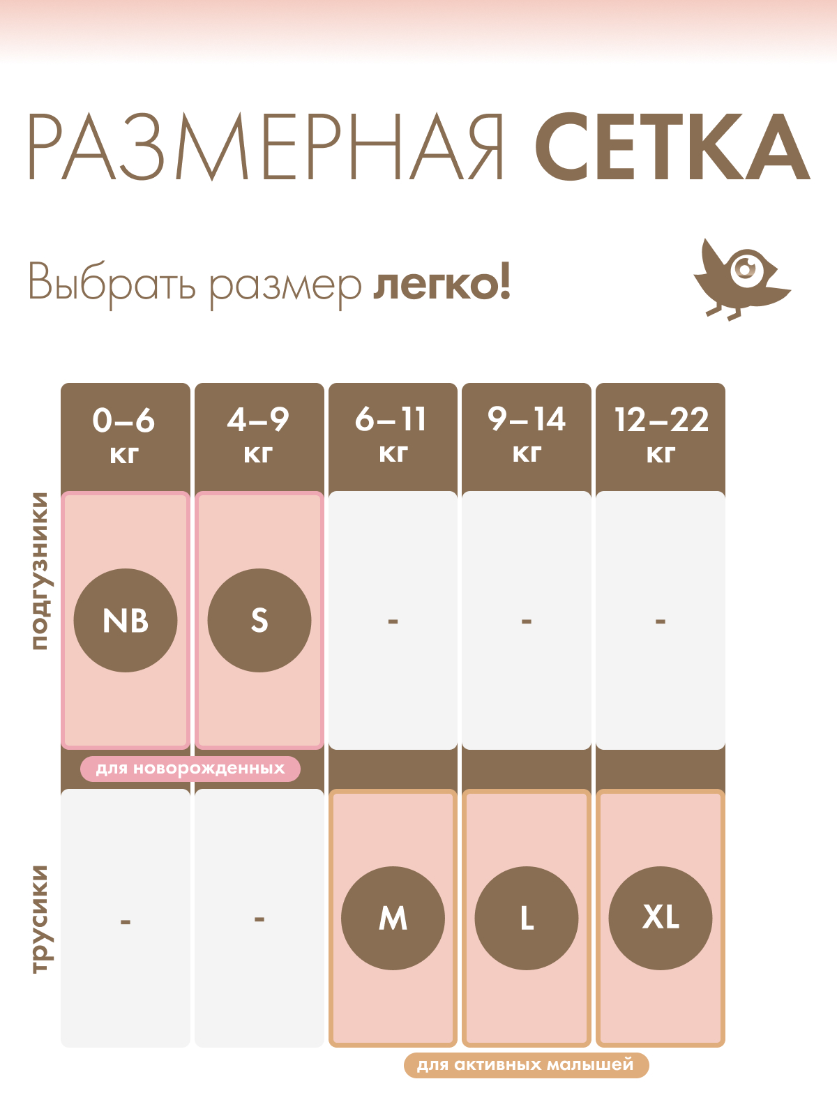 Подгузники Mepsi Premium 1 (0-6кг) 26 шт. - фото 15