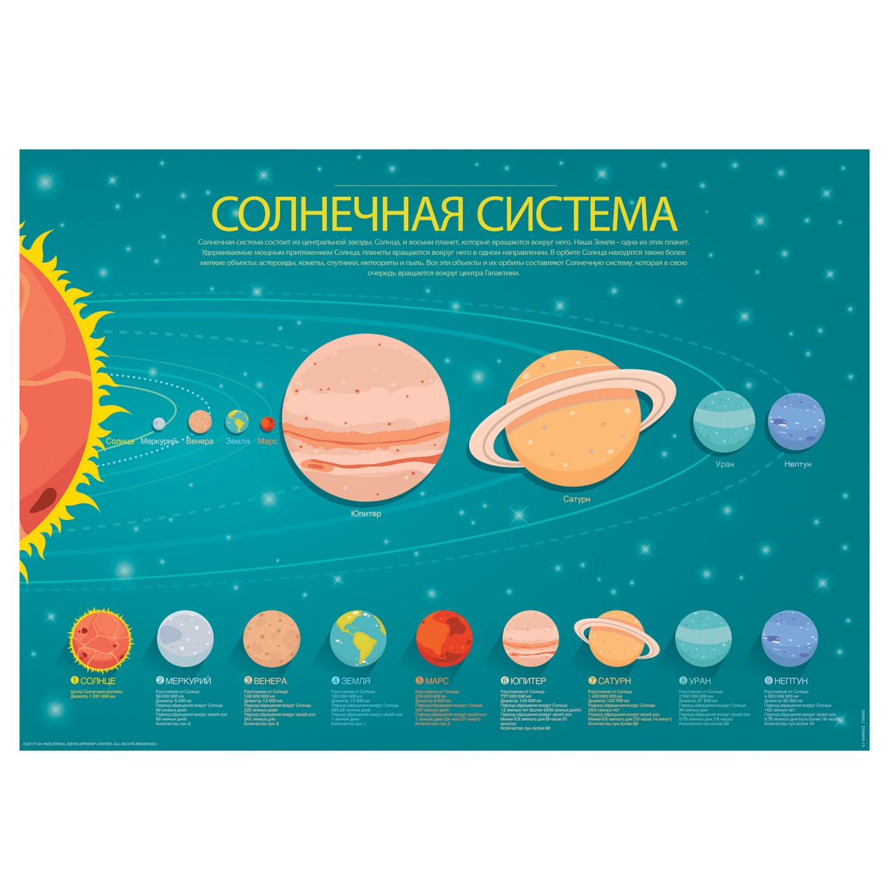 Конструктор 4M сборная игровая модель - фото 6