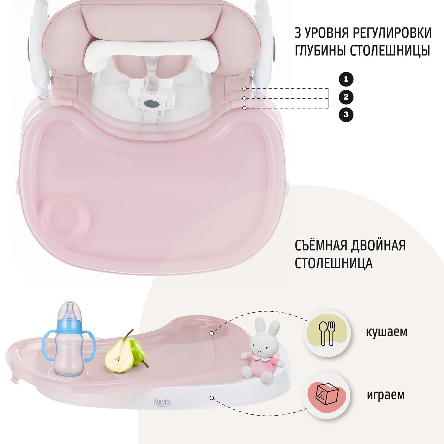 Стульчик для кормления Nuovita Pratico трансформер - фото 5