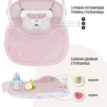 Стульчик для кормления Nuovita Pratico трансформер