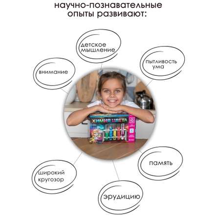 Набор для опытов Master IQ2