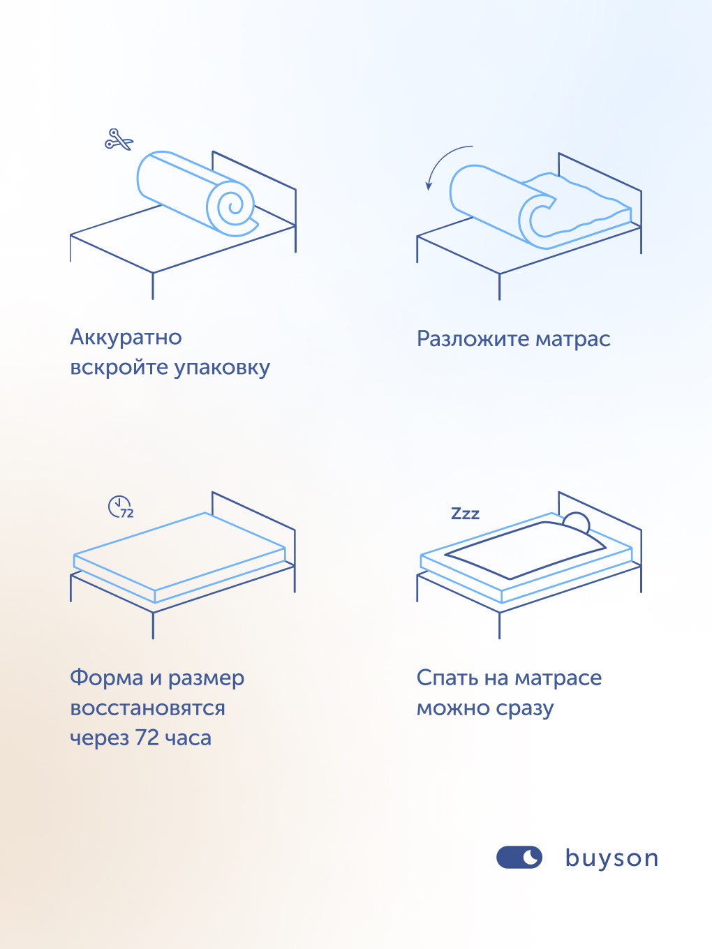 Матрас buyson BuySunny 70х140 - фото 16