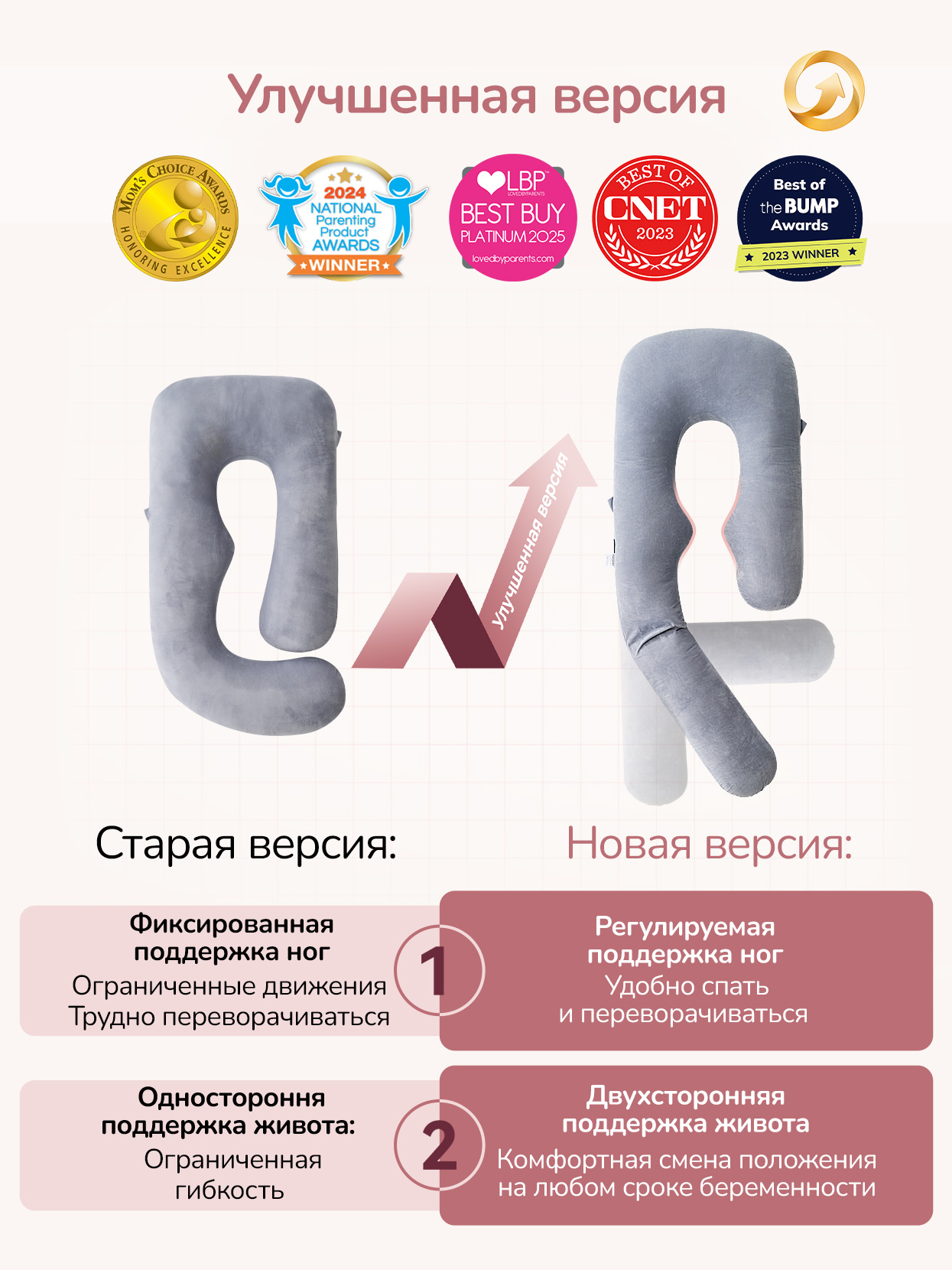 Подушка для беременных Momcozy U-образной формы 31 x 36 см 1 шт. - фото 4