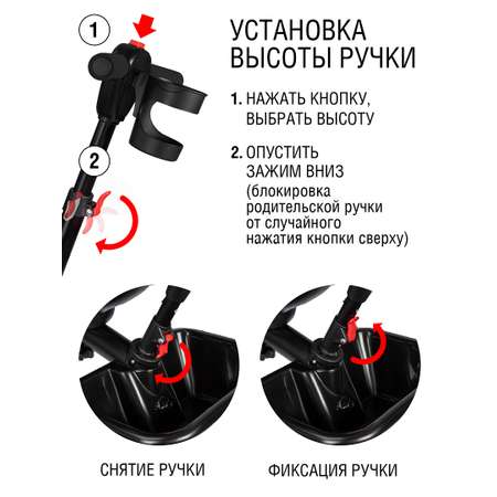 Трехколесный велосипед CITYRIDE