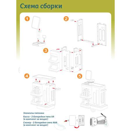 Игровой набор AMORE BELLO прилавок, касса, продукты
