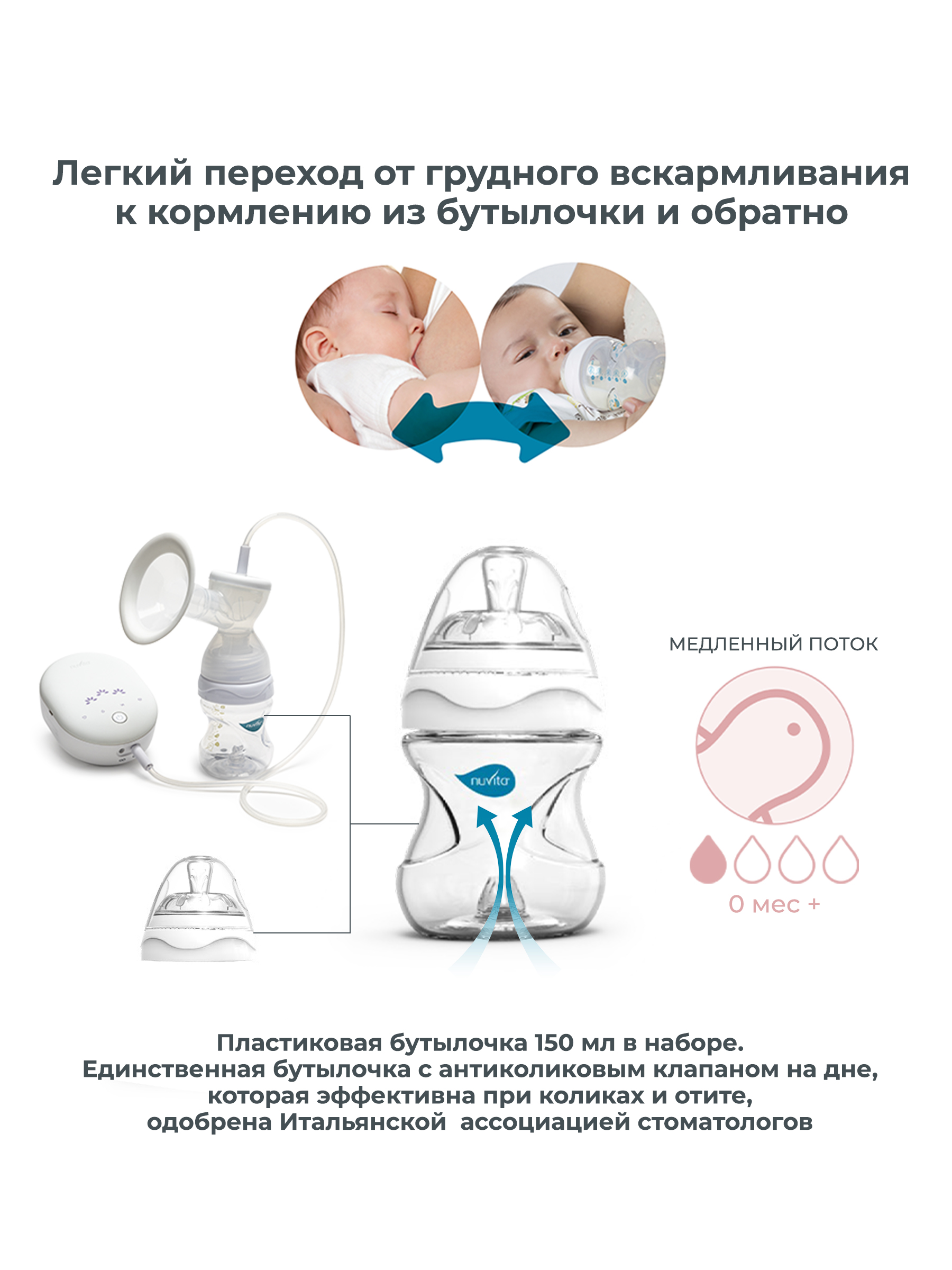 Молокоотсос электрический Nuvita Materno Smart X - фото 2