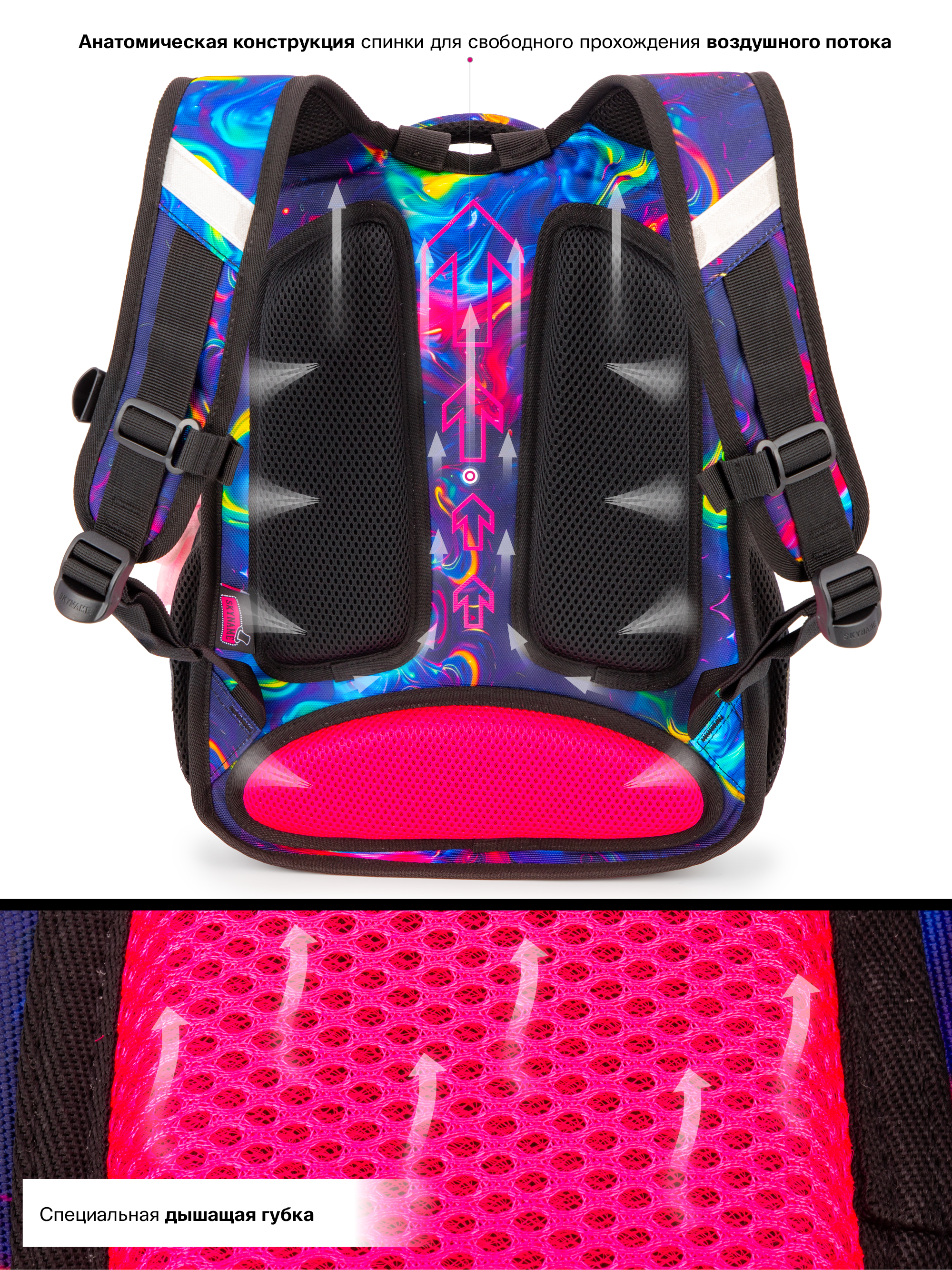 Рюкзак SkyName 1-4 класс, набор 4 в 1 - фото 10