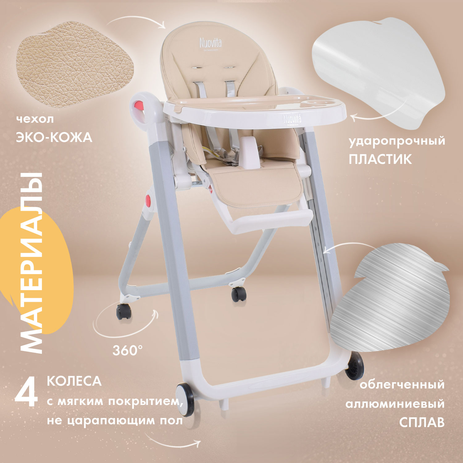 Стульчик для кормления Nuovita Futuro Bianco Sabbia классический - фото 5