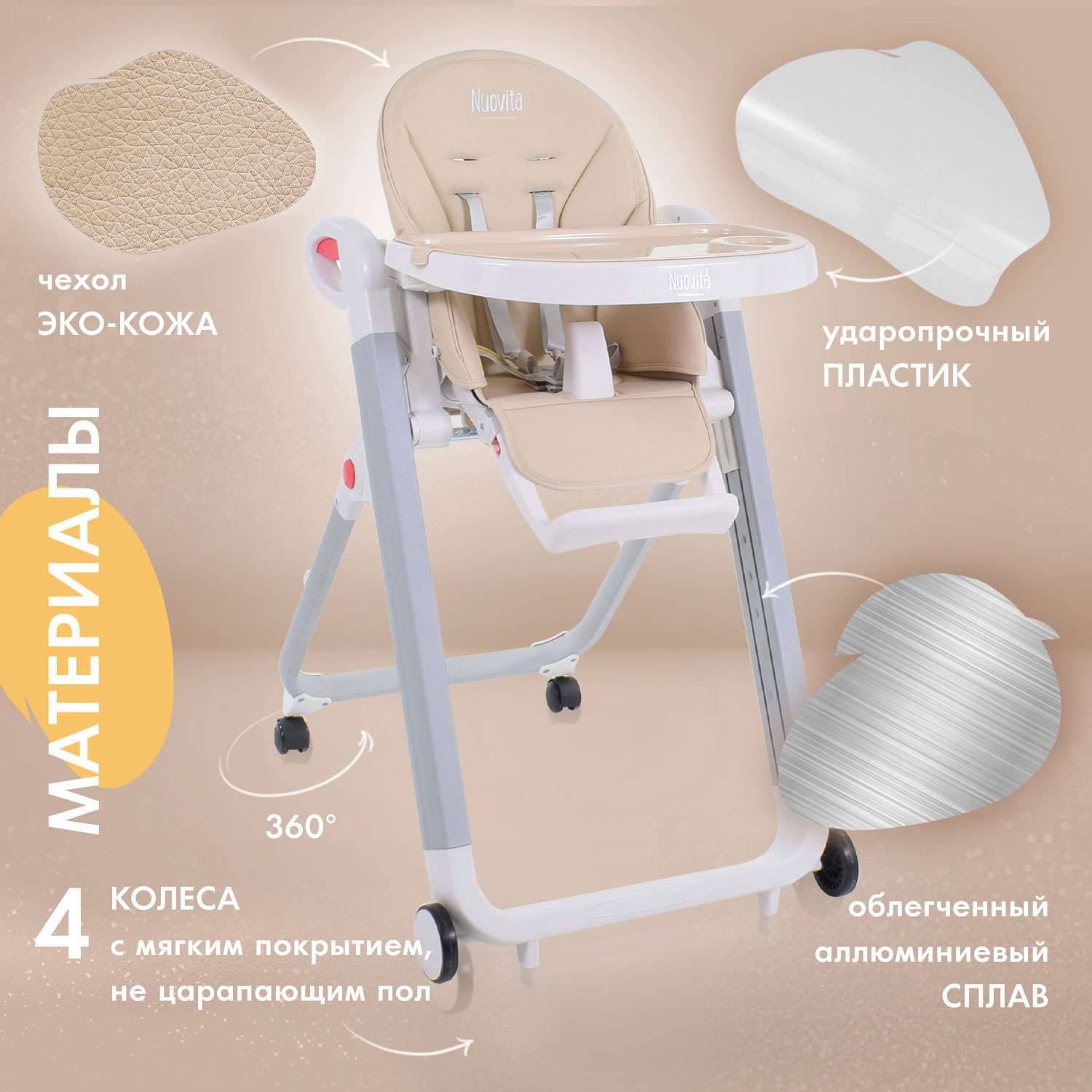 Стульчик для кормления Nuovita Futuro Bianco Sabbia классический - фото 5