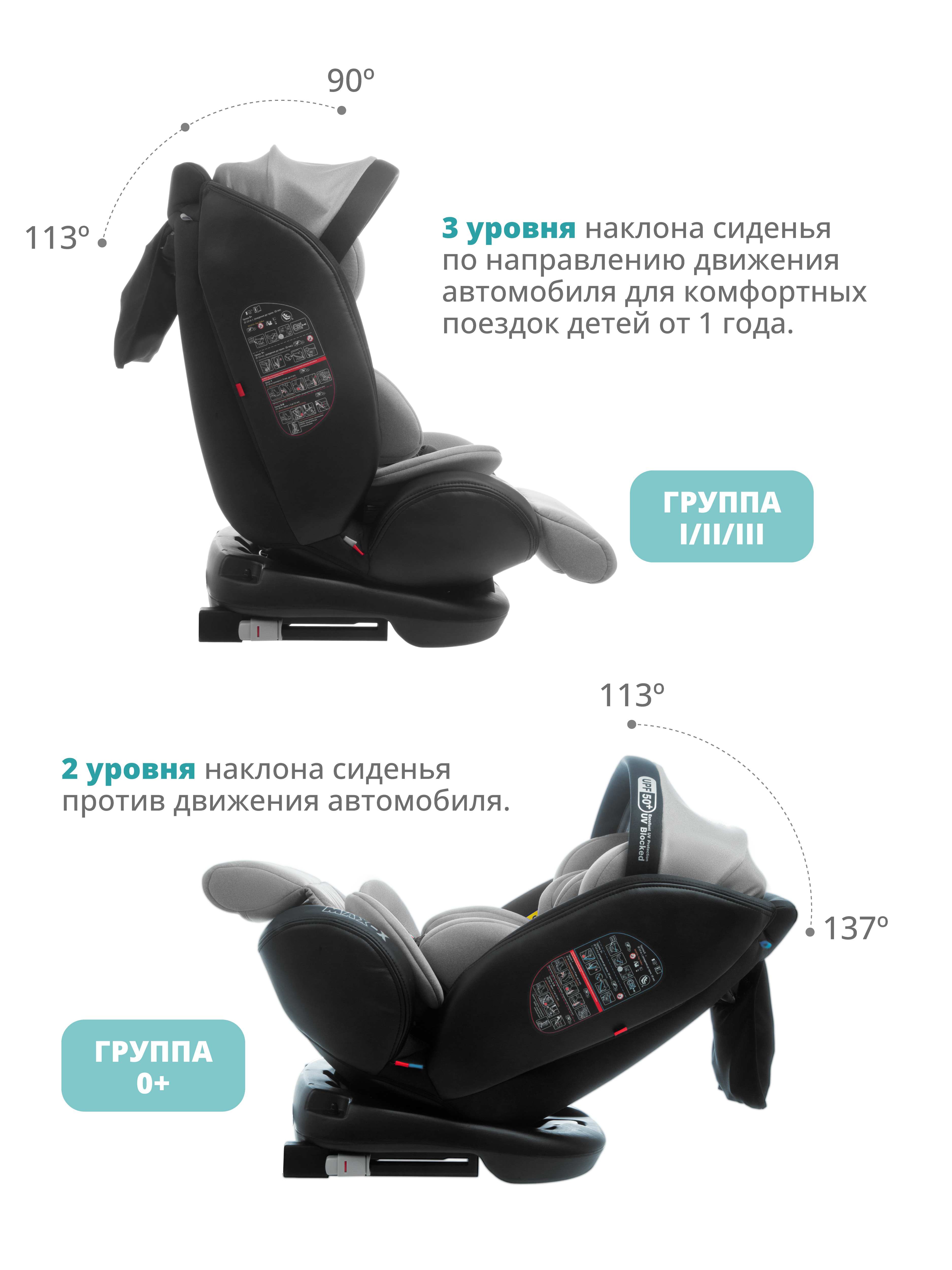 Автокресло Indigo MAX-X серый Isofix 0+/1/2/3 (0-36 кг) серый - фото 5