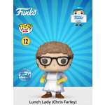 Фигурка Funko