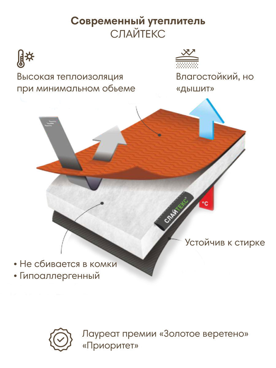 Конверт в коляску OLANT BABY Siberia Mini Трансформер черный - фото 4