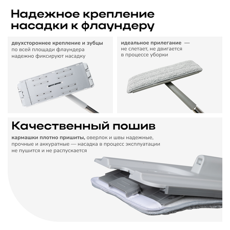 Насадка для швабры Zetter L 2 шт