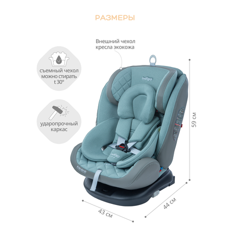 Автокресло Indigo Aero Isofix 0+/1/2/3 (0-36 кг)