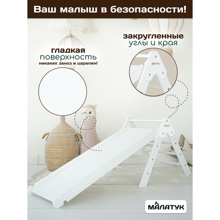 Треугольник Пиклера Малатук С Горкой