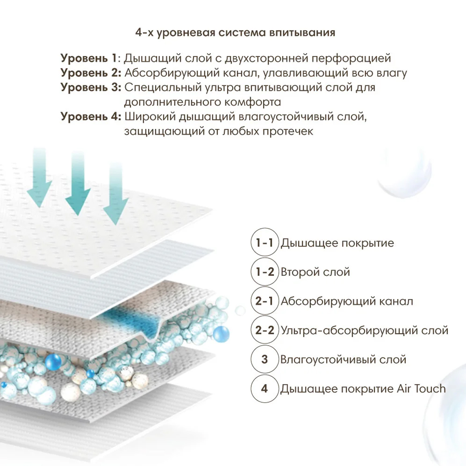 Подгузники K-MOM L 56 шт. - фото 9