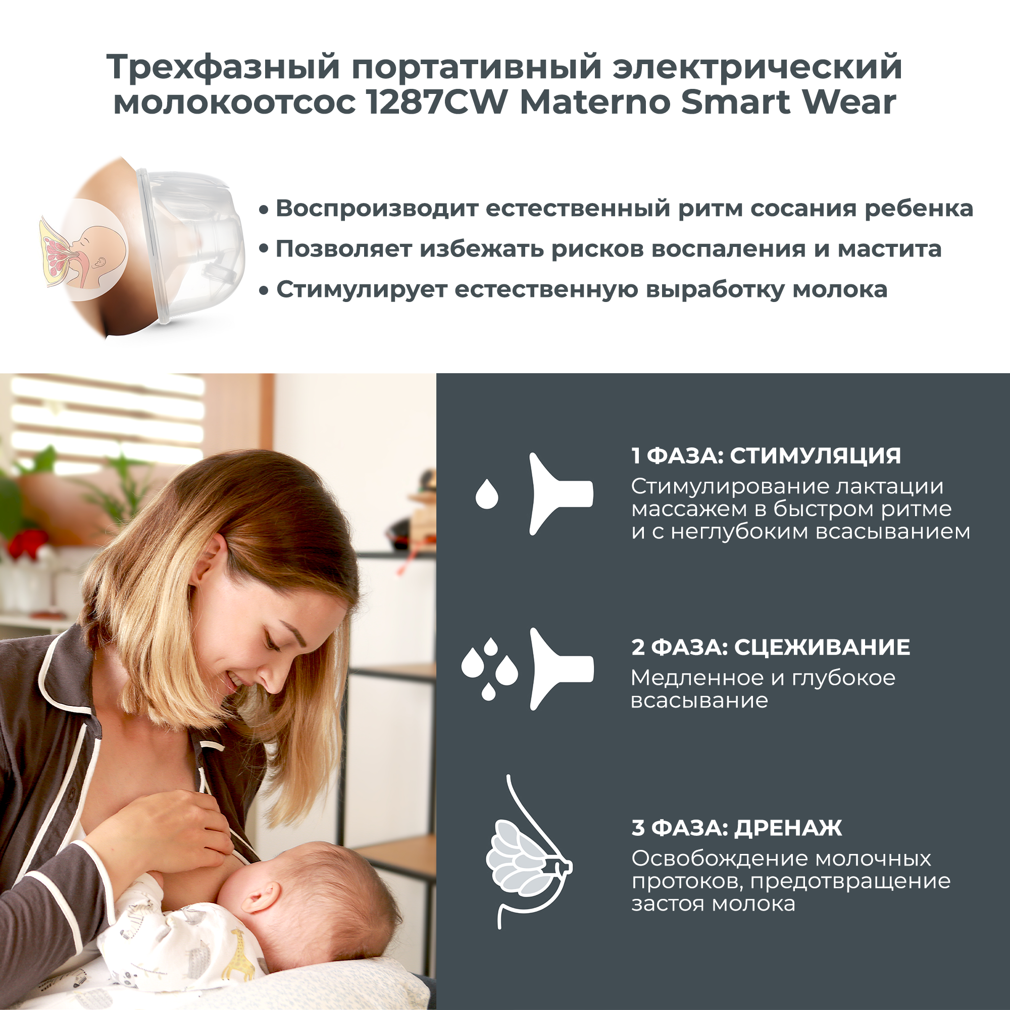 Молокоотсос электрический Nuvita Materno Smart Wear - фото 2