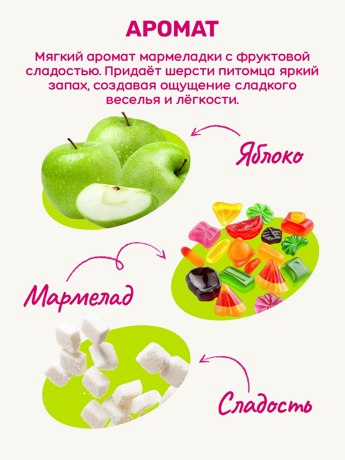 Спрей-парфюм для ухода за шерстью ZOORIK мармеладка 100 мл - фото 4