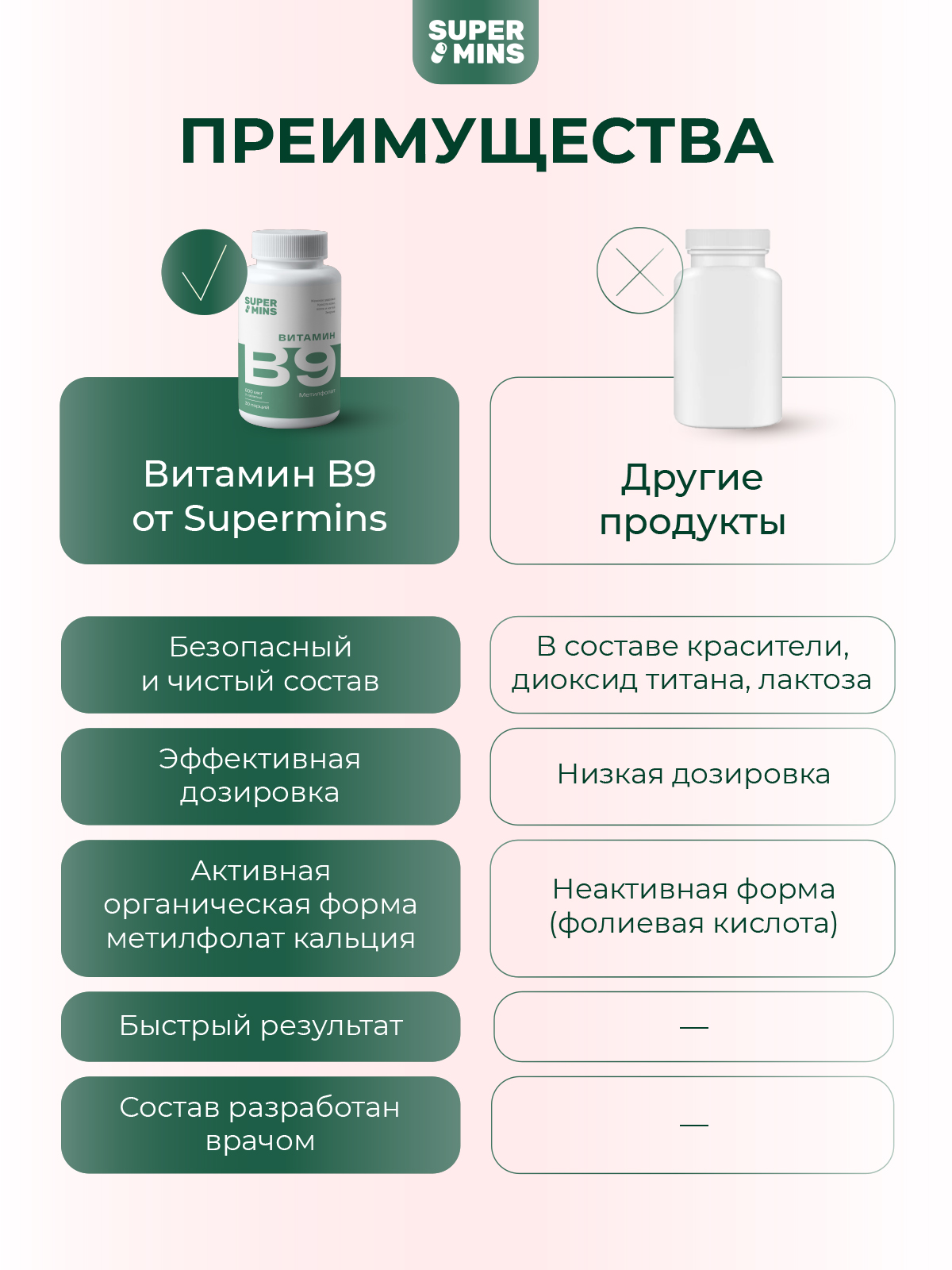 БАД SuperMins Витамин В9 - фото 6