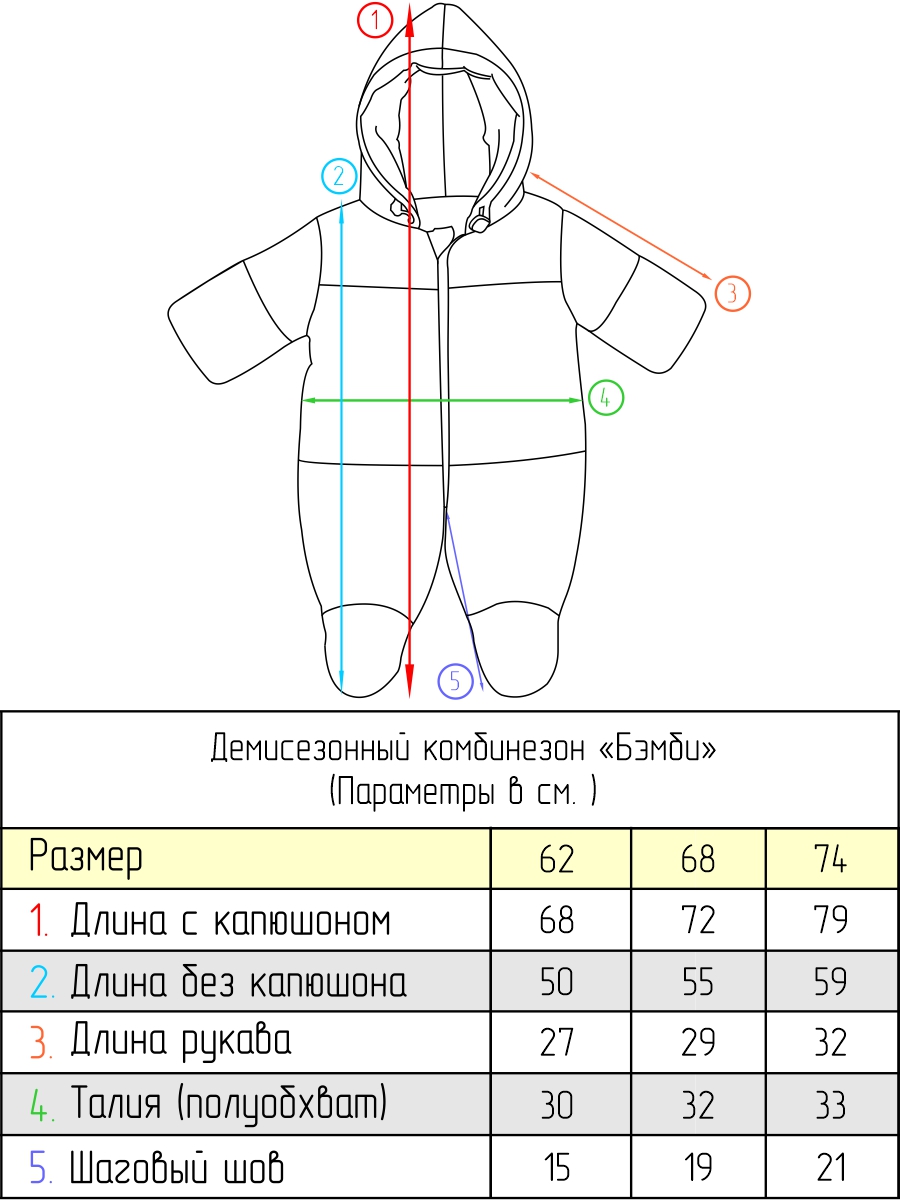 Комбинезон СОННЫЙ ГНОМИК 2800/9 - фото 12