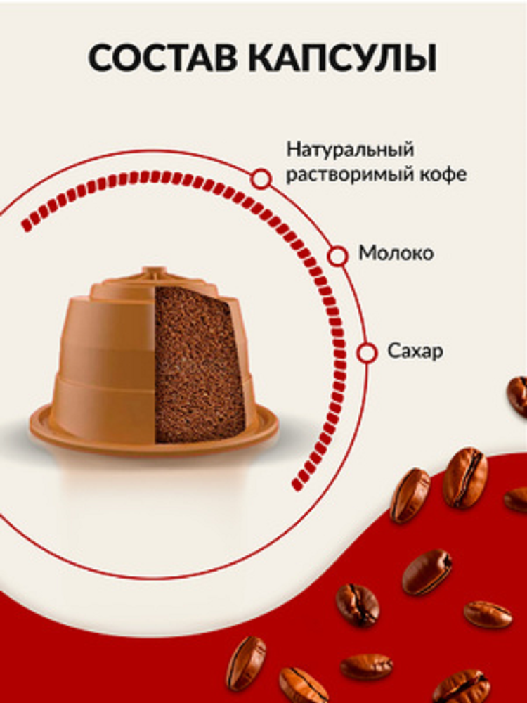 Кофе в капсулах Single Cup Coffee Flat White 16 шт - фото 4