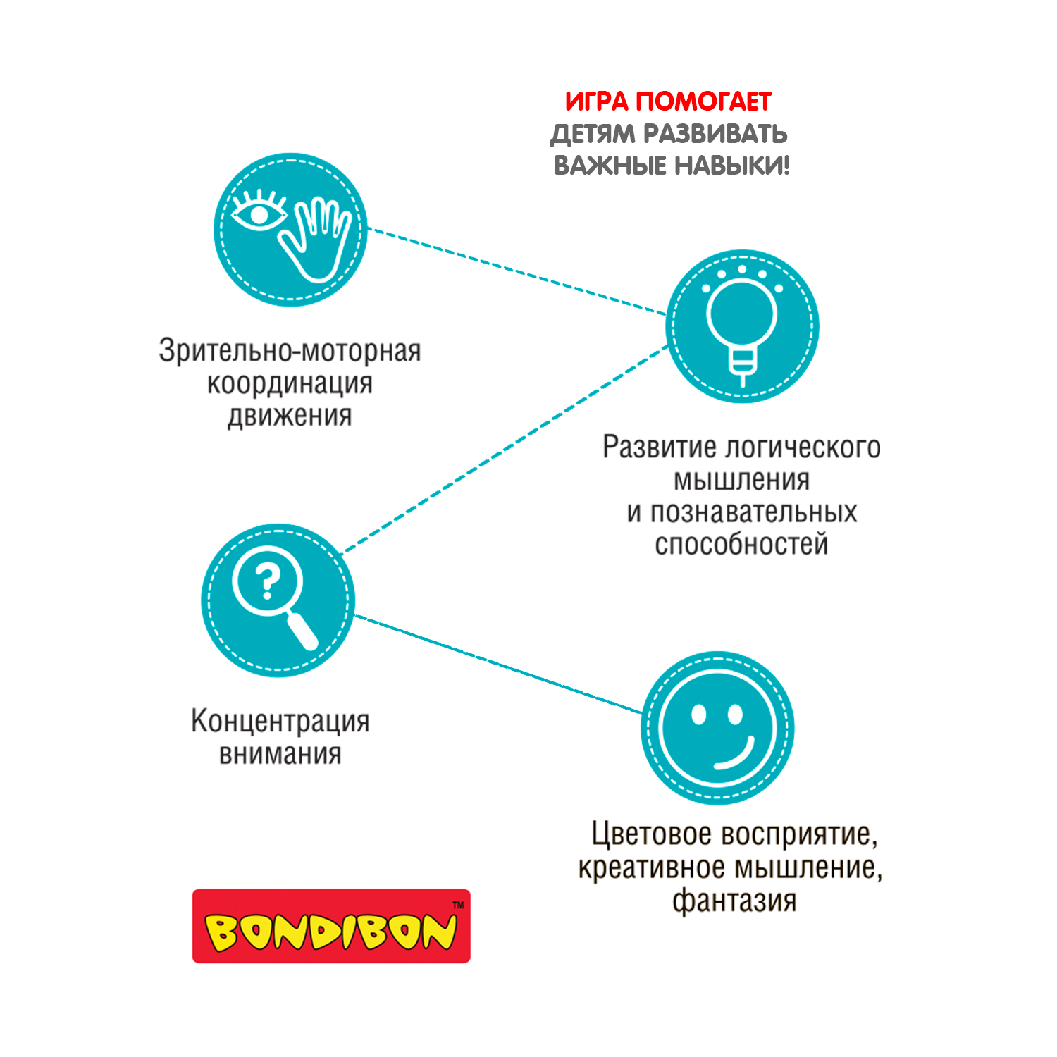 Настольная игра Bondibon ЗАСТЕНЧИВЫЙ КРОЛИК СО ШЛЯПОЙ - фото 10
