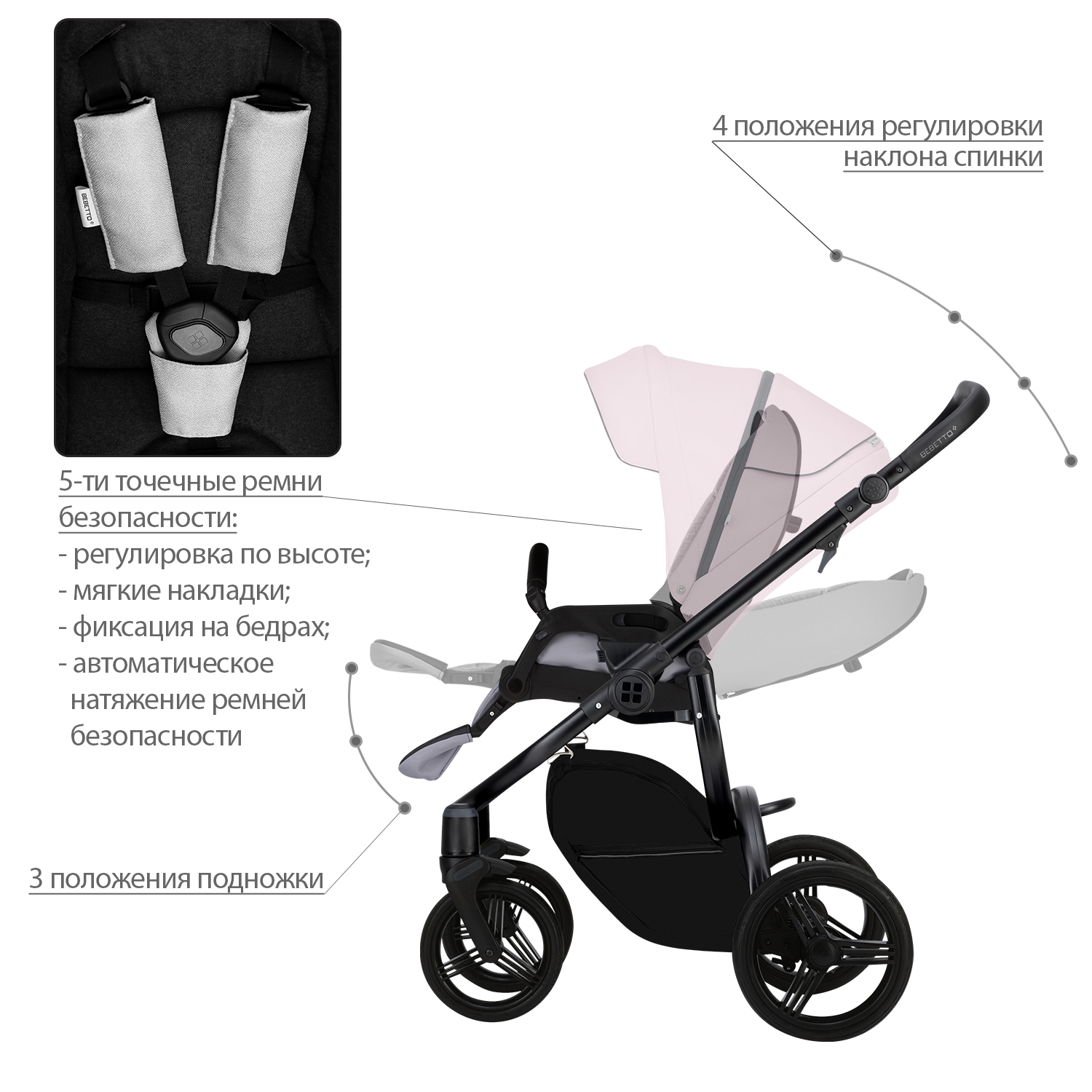 Коляска 2в1 Bebetto Murano - фото 7