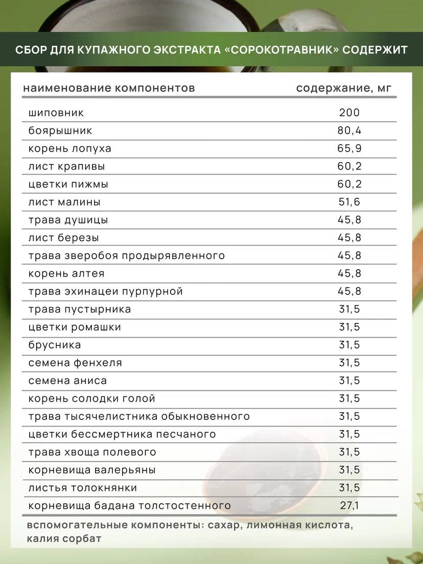 БАД Арт Лайф Фитопаста Сорокотравник на основе 40 трав - фото 7
