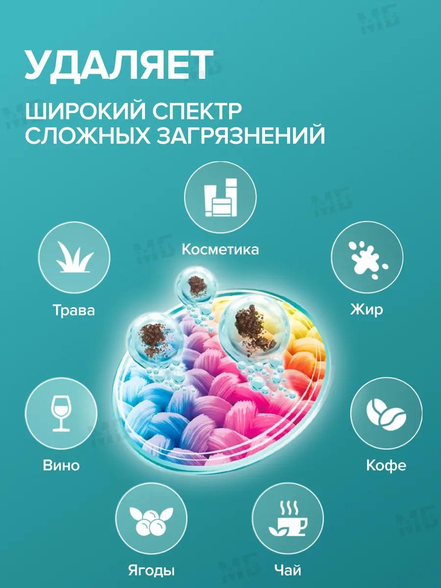 Пятновыводитель для тканей LAMM Кислородный пятновыводитель - фото 3