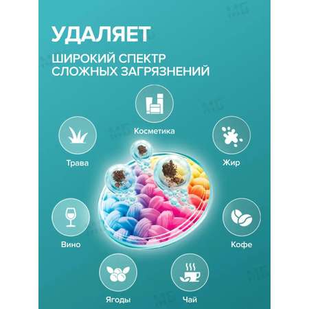 Пятновыводитель для тканей LAMM Кислородный пятновыводитель