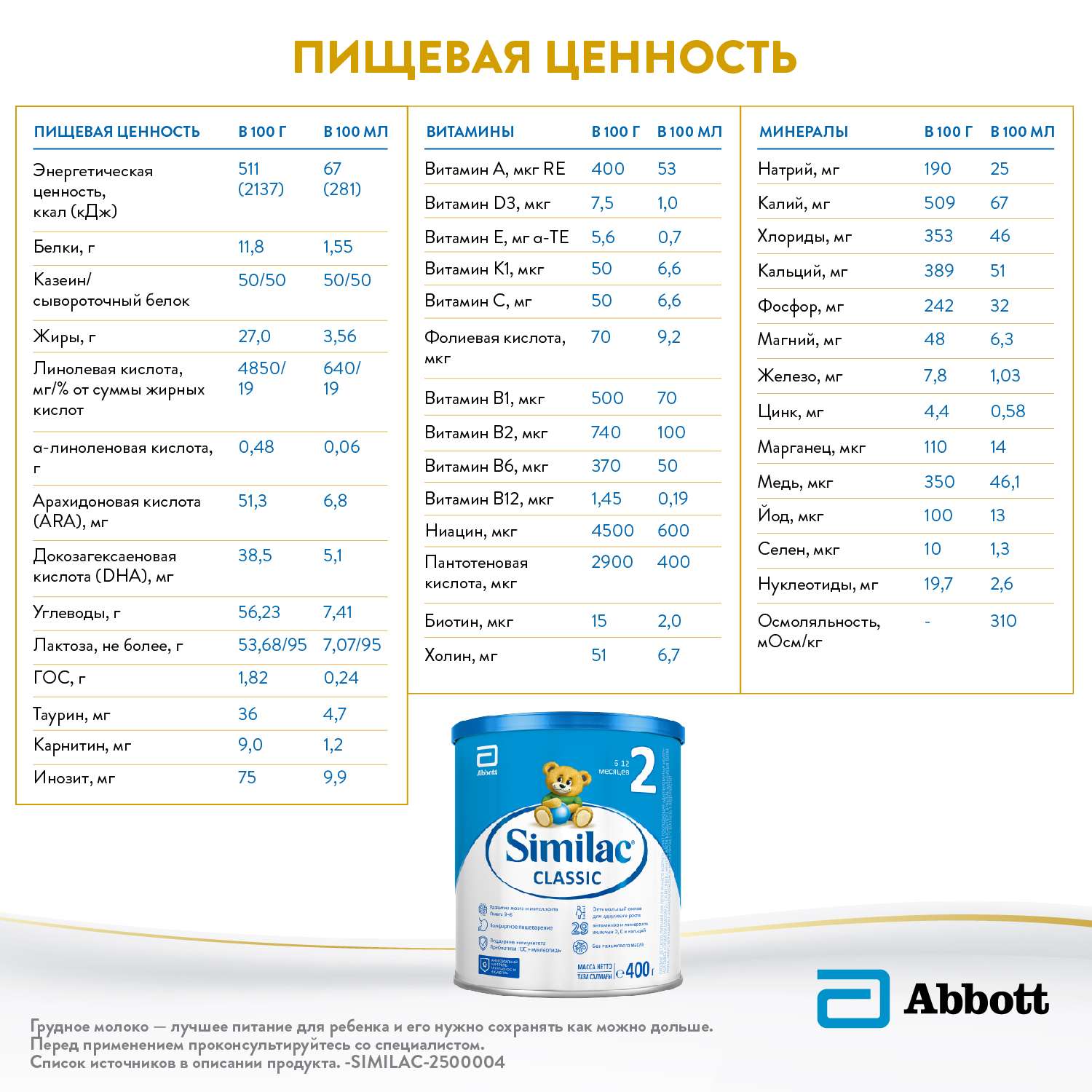 Смесь Similac Классик 2 400г с 6 до 12 месяцев - фото 3