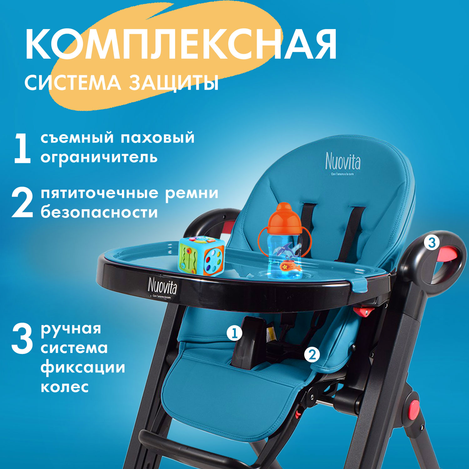 Стульчик для кормления Nuovita Futuro Nero классический - фото 4