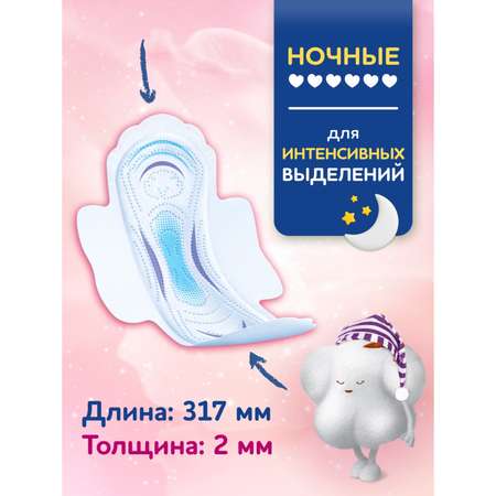 Прокладки Molped c крылышками Ночные 7 шт